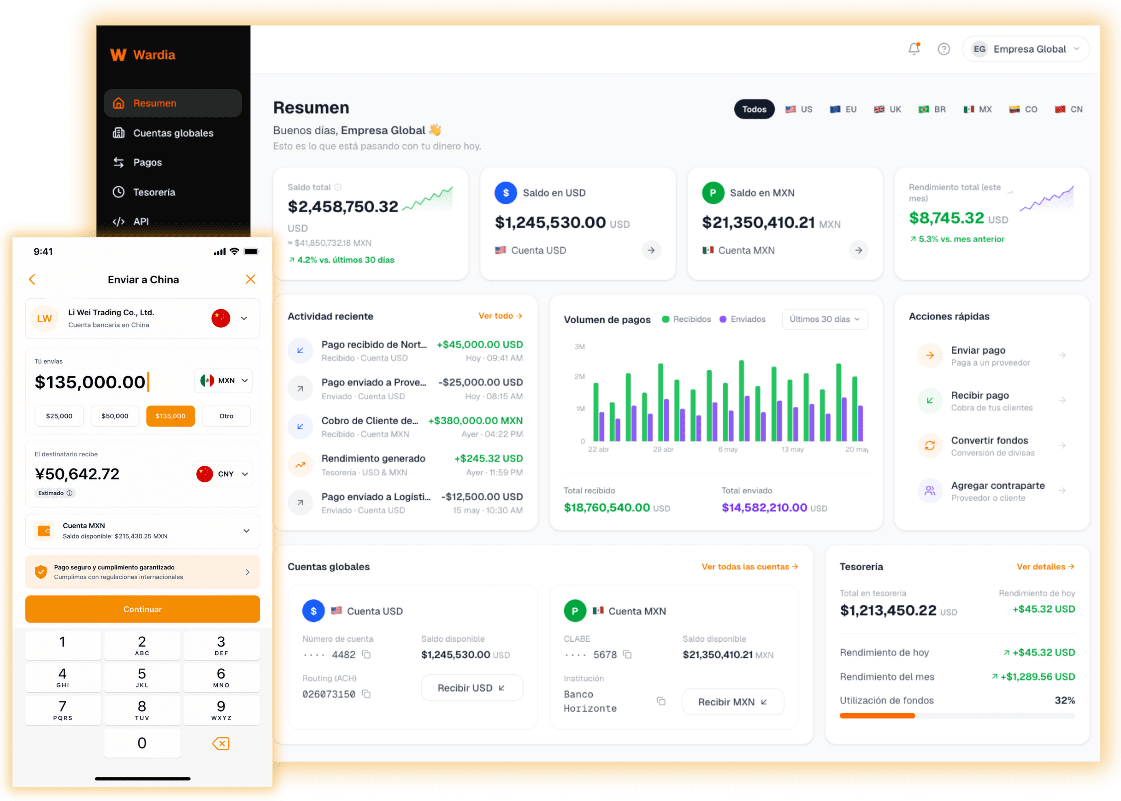Wardia dashboard